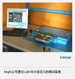 基于NI硬件平臺的衛(wèi)星通信設備自動化測試系統(tǒng)設計與應用