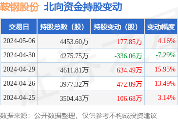 鋼壓延加工 現代工業的脊梁